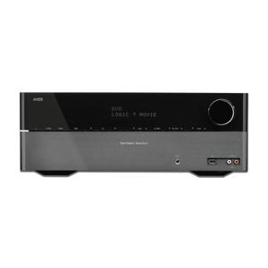 AVR 1565 - Black - Audio/Video Receiver With Dolby TrueHD & DTS-HD Master Audio & HDMI 1.4 (70 watts x 5) 5.1 - Front